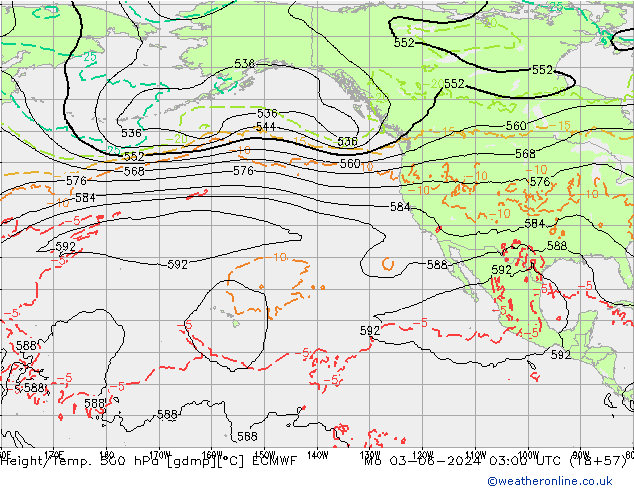 Yükseklik/Sıc. 500 hPa ECMWF Pzt 03.06.2024 03 UTC