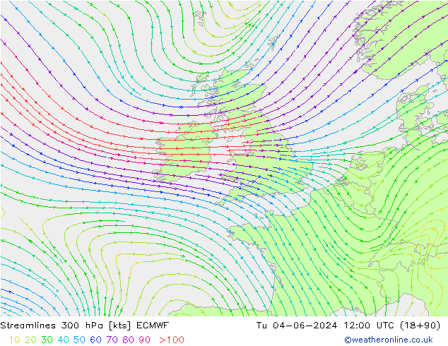 Streamlines 300 hPa ECMWF Tu 04.06.2024 12 UTC