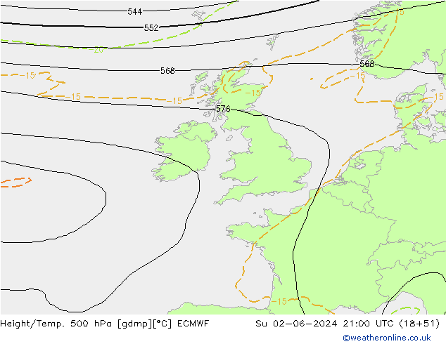 Height/Temp. 500 гПа ECMWF Вс 02.06.2024 21 UTC