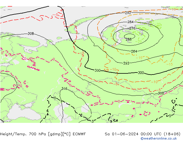 Height/Temp. 700 hPa ECMWF Sáb 01.06.2024 00 UTC