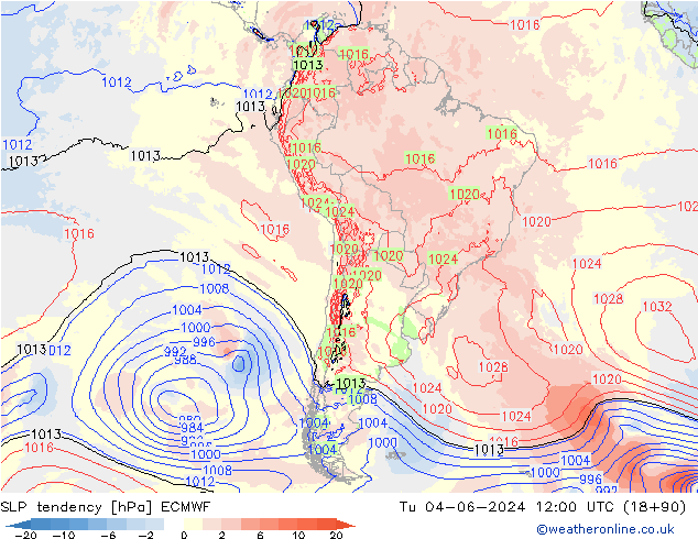 SLP tendency ECMWF Ter 04.06.2024 12 UTC