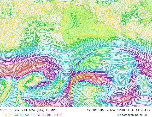 Streamlines 300 hPa ECMWF Su 02.06.2024 12 UTC