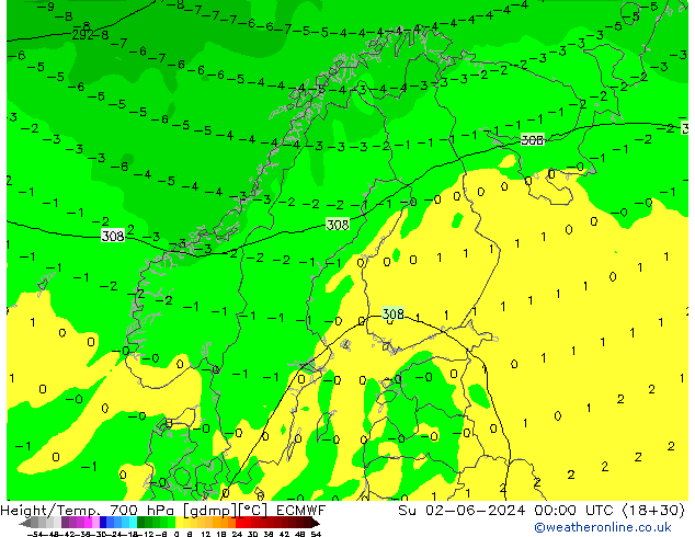 Height/Temp. 700 hPa ECMWF Su 02.06.2024 00 UTC