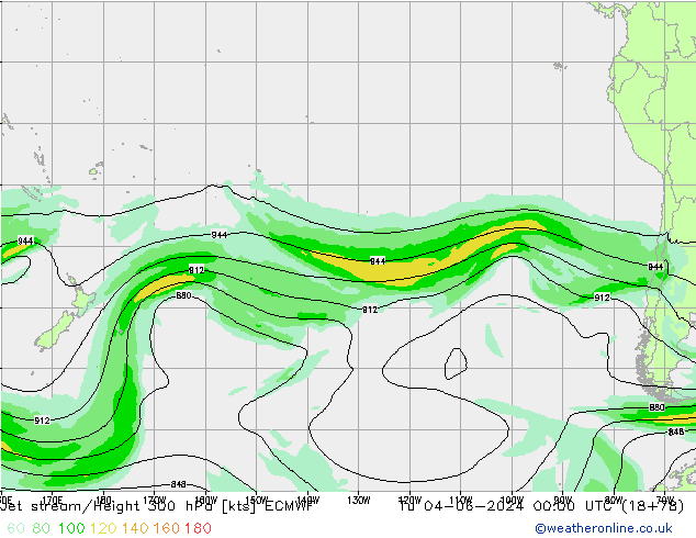 Jet stream/Height 300 hPa ECMWF Tu 04.06.2024 00 UTC