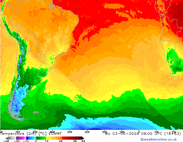 Temperature (2m) ECMWF Po 03.06.2024 09 UTC