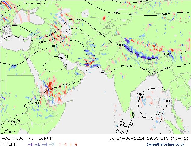 T-Adv. 500 hPa ECMWF za 01.06.2024 09 UTC
