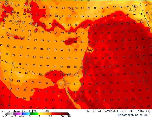 Temperatuurkaart (2m) ECMWF ma 03.06.2024 06 UTC