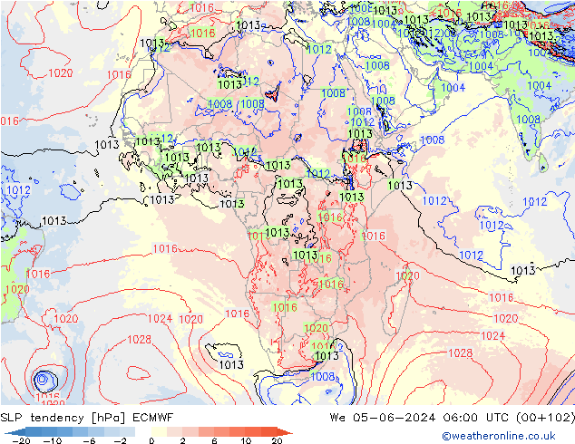 tendencja ECMWF śro. 05.06.2024 06 UTC