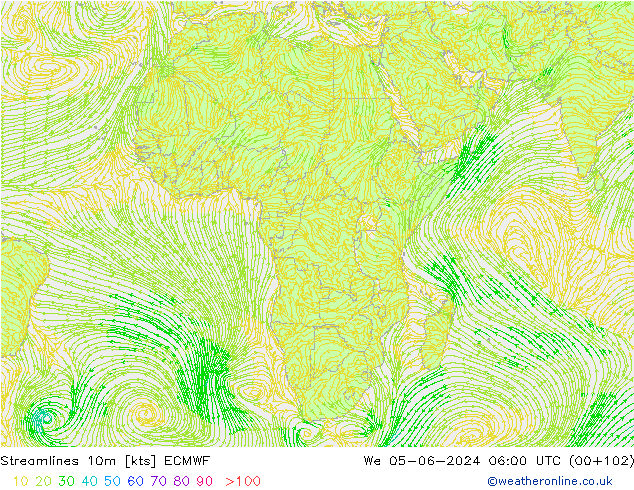 Linia prądu 10m ECMWF śro. 05.06.2024 06 UTC