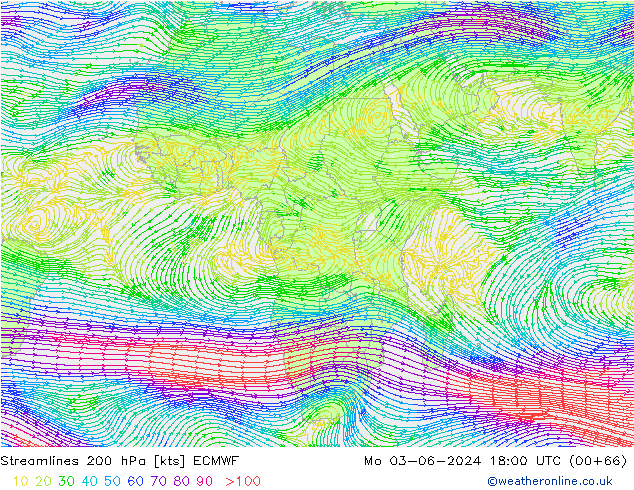 Linha de corrente 200 hPa ECMWF Seg 03.06.2024 18 UTC