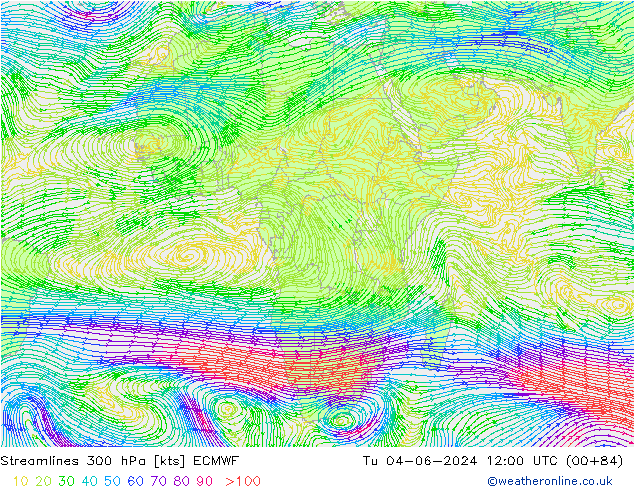Ligne de courant 300 hPa ECMWF mar 04.06.2024 12 UTC