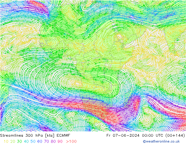 Streamlines 300 hPa ECMWF Fr 07.06.2024 00 UTC