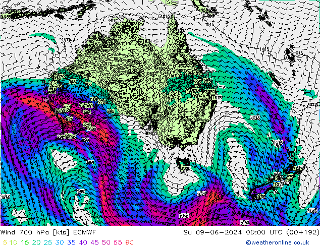 Wind 700 hPa ECMWF zo 09.06.2024 00 UTC