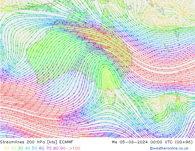 Línea de corriente 200 hPa ECMWF mié 05.06.2024 00 UTC