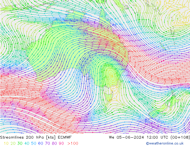 Linea di flusso 200 hPa ECMWF mer 05.06.2024 12 UTC
