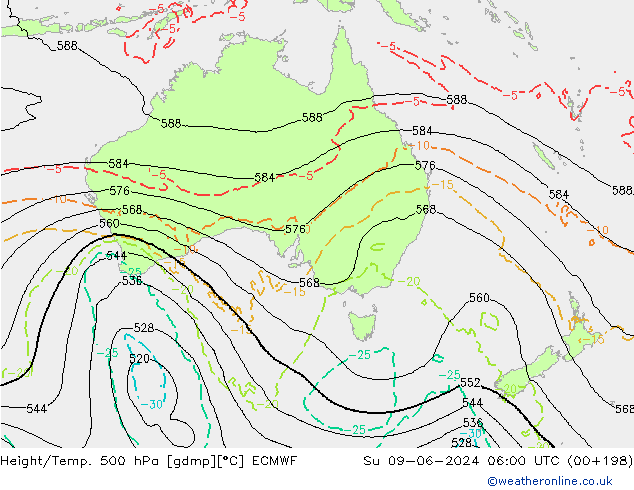 Z500/Rain (+SLP)/Z850 ECMWF dom 09.06.2024 06 UTC