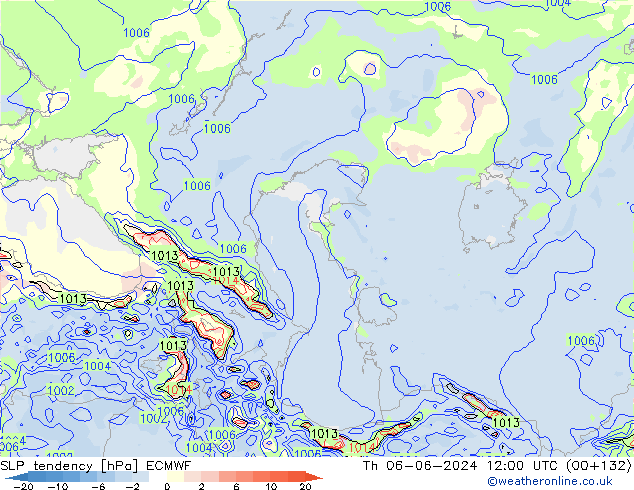 тенденция давления ECMWF чт 06.06.2024 12 UTC