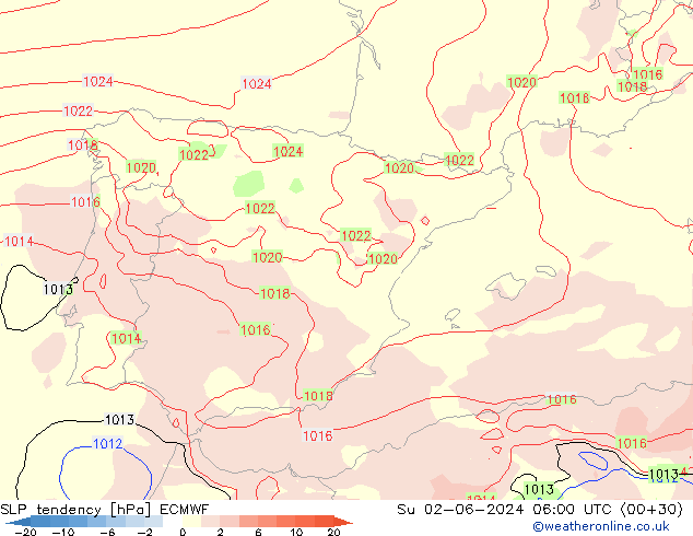 SLP tendency ECMWF Su 02.06.2024 06 UTC