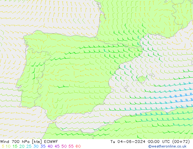 Wind 700 hPa ECMWF Tu 04.06.2024 00 UTC