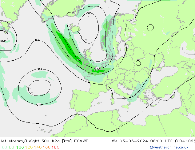 Jet stream/Height 300 hPa ECMWF St 05.06.2024 06 UTC