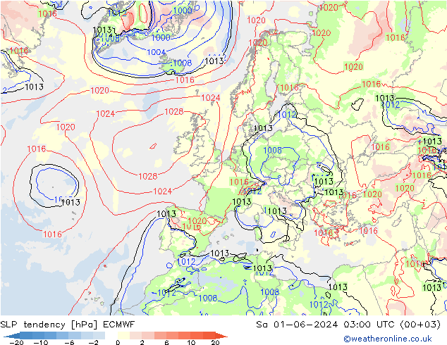 Drucktendenz ECMWF Sa 01.06.2024 03 UTC