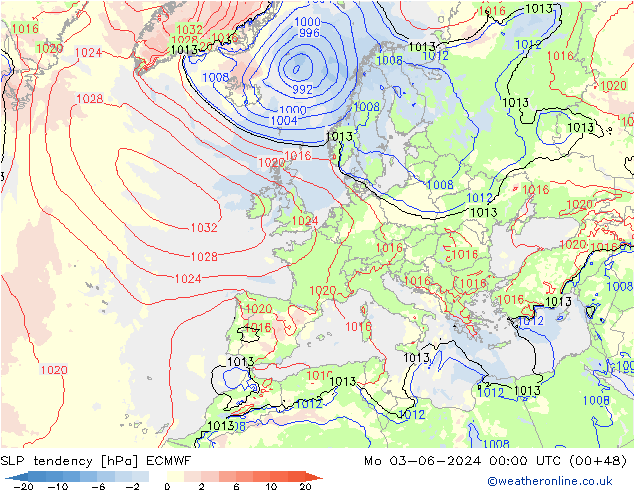 SLP tendency ECMWF Po 03.06.2024 00 UTC