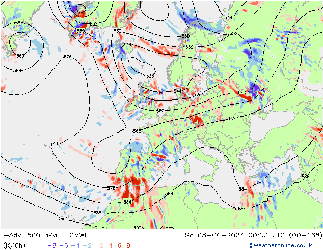 T-Adv. 500 hPa ECMWF sáb 08.06.2024 00 UTC