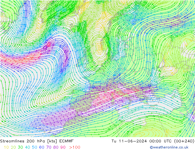 Linha de corrente 200 hPa ECMWF Ter 11.06.2024 00 UTC