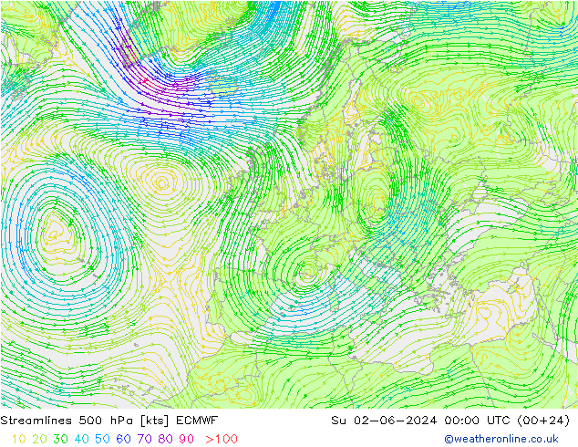 Ligne de courant 500 hPa ECMWF dim 02.06.2024 00 UTC