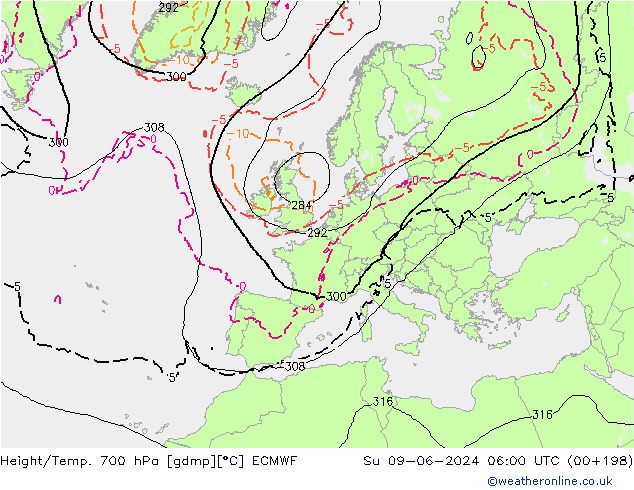 Height/Temp. 700 hPa ECMWF Ne 09.06.2024 06 UTC