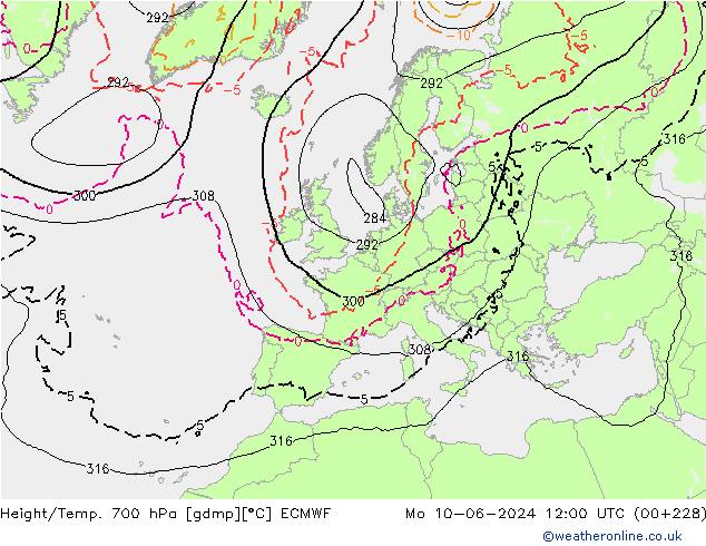 Yükseklik/Sıc. 700 hPa ECMWF Pzt 10.06.2024 12 UTC