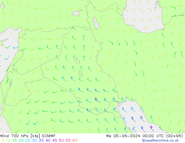 wiatr 700 hPa ECMWF śro. 05.06.2024 00 UTC
