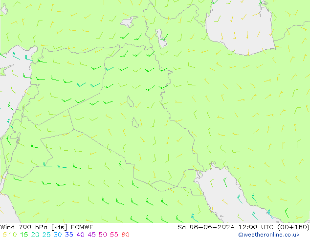 Wind 700 hPa ECMWF za 08.06.2024 12 UTC