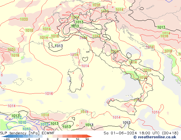 Tendenza di Pressione ECMWF sab 01.06.2024 18 UTC