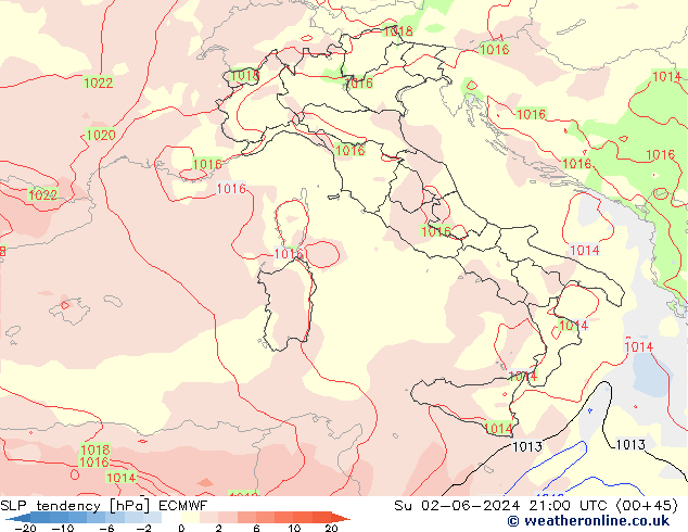 тенденция давления ECMWF Вс 02.06.2024 21 UTC