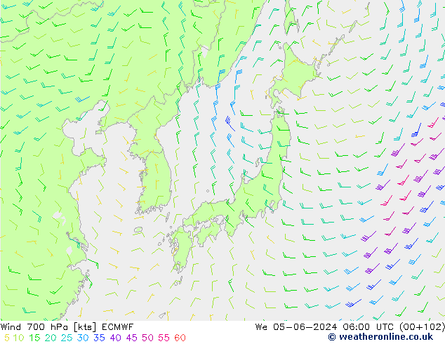 Wind 700 hPa ECMWF We 05.06.2024 06 UTC