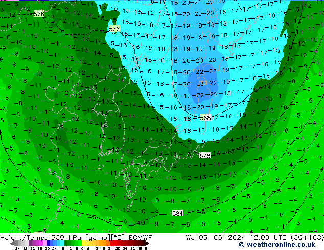 Height/Temp. 500 hPa ECMWF śro. 05.06.2024 12 UTC