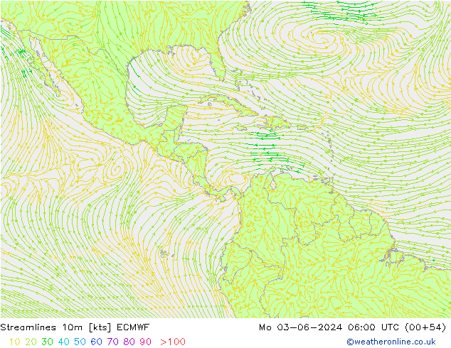 Línea de corriente 10m ECMWF lun 03.06.2024 06 UTC
