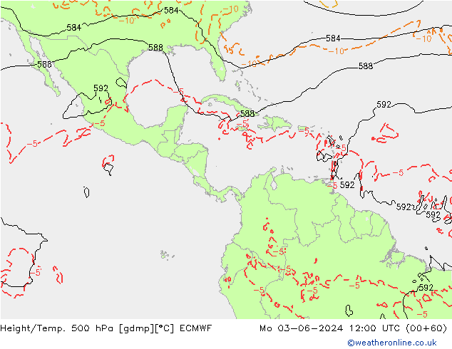 Yükseklik/Sıc. 500 hPa ECMWF Pzt 03.06.2024 12 UTC