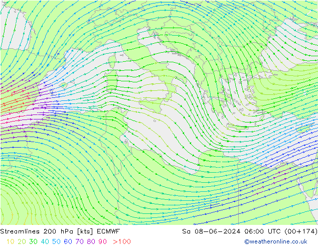 Stroomlijn 200 hPa ECMWF za 08.06.2024 06 UTC