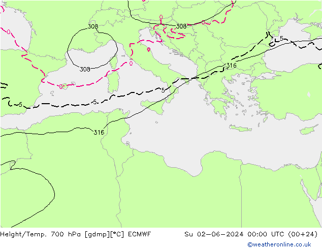 Height/Temp. 700 hPa ECMWF Ne 02.06.2024 00 UTC