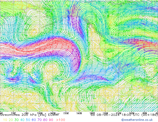 Streamlines 200 hPa ECMWF Sa 08.06.2024 18 UTC