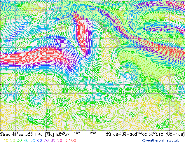 Ligne de courant 300 hPa ECMWF sam 08.06.2024 00 UTC