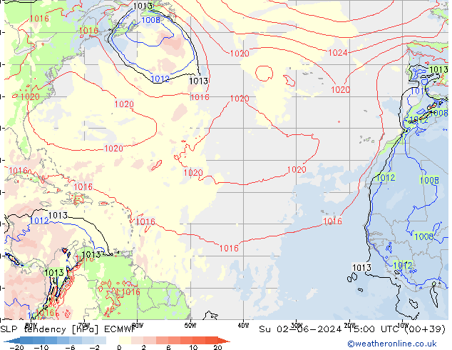 Tendencia de presión ECMWF dom 02.06.2024 15 UTC
