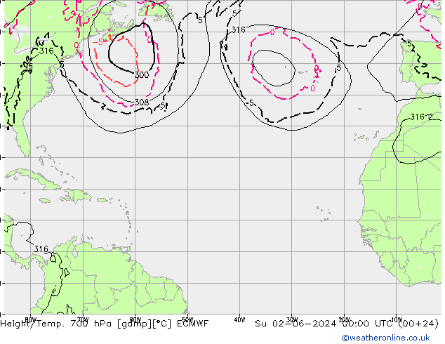 Height/Temp. 700 hPa ECMWF Su 02.06.2024 00 UTC