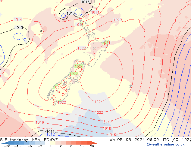 SLP tendency ECMWF Qua 05.06.2024 06 UTC