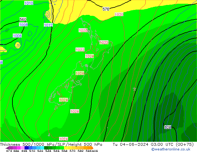 Thck 500-1000hPa ECMWF  04.06.2024 03 UTC