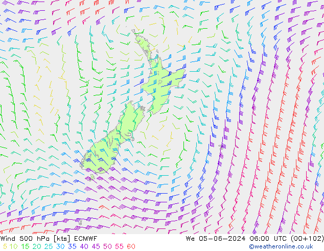 wiatr 500 hPa ECMWF śro. 05.06.2024 06 UTC