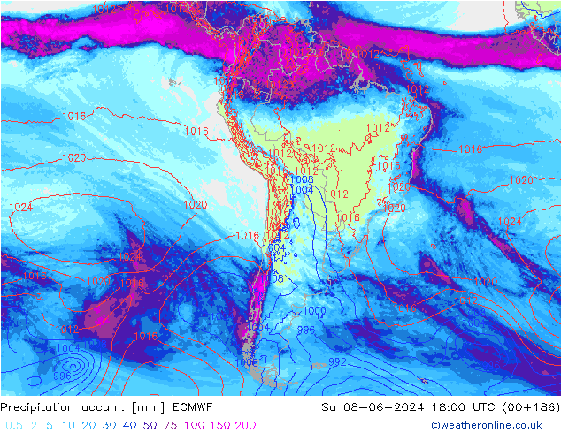 Toplam Yağış ECMWF Cts 08.06.2024 18 UTC