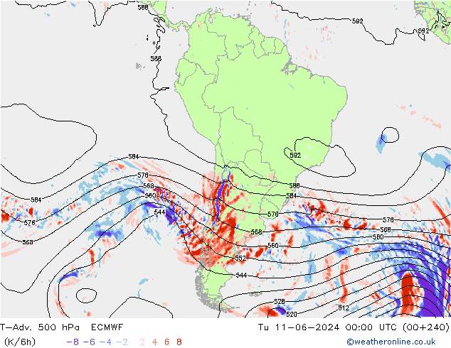 T-Adv. 500 hPa ECMWF Tu 11.06.2024 00 UTC